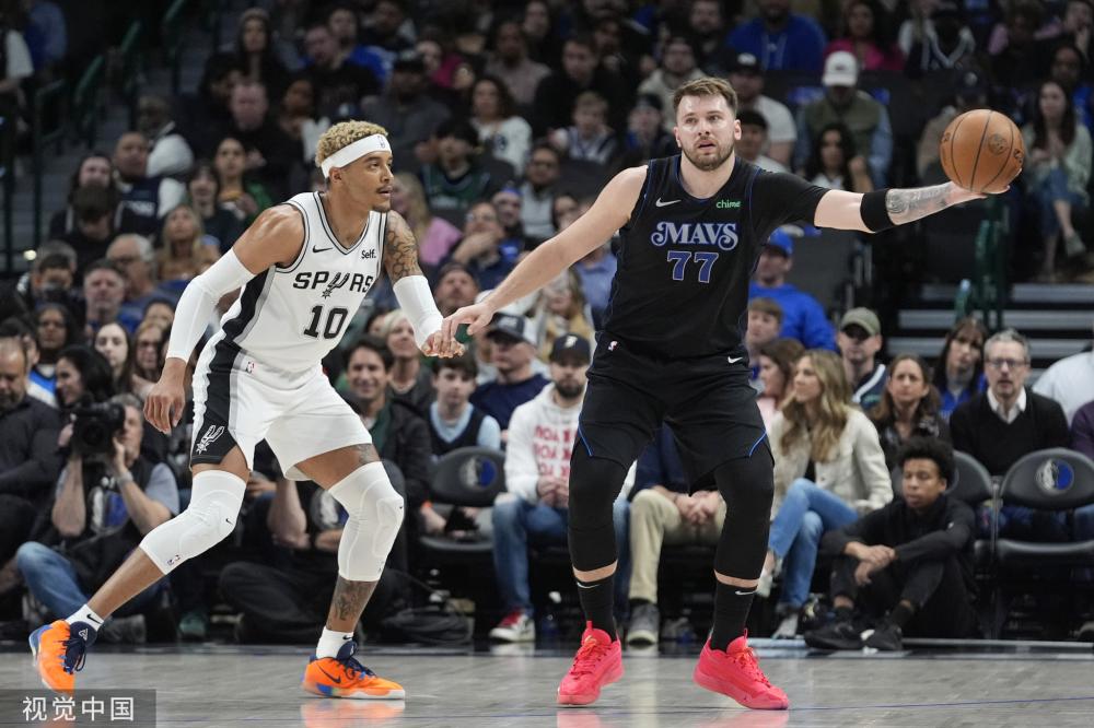 表现优异 表现优异